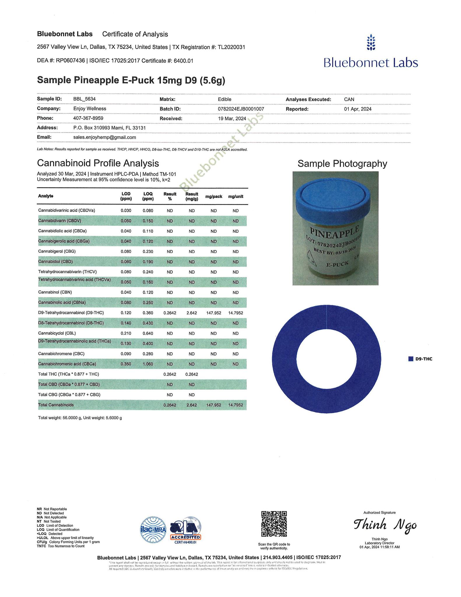 Enjoy Delta 9 THC Gummies | Coastal Carolina Cannabis Center